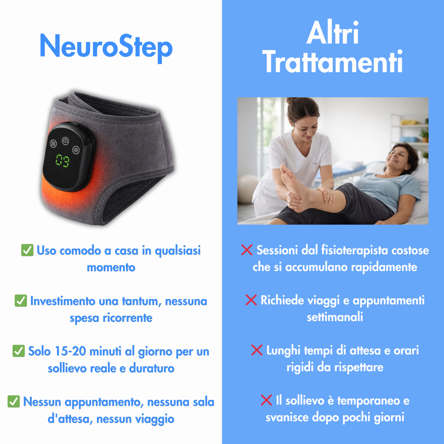 Soffri di dolore ai piedi, bruciore, formicolio o intorpidimento?