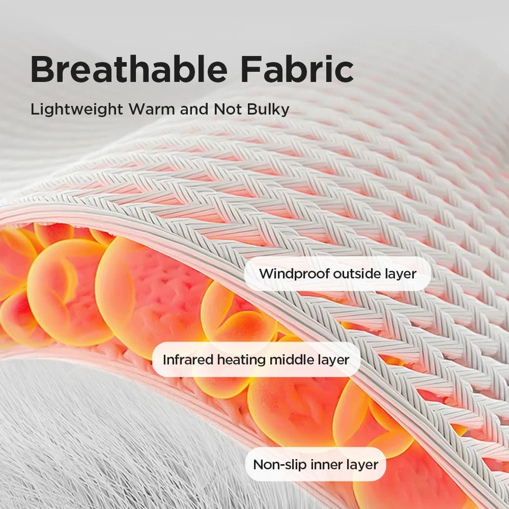 Sollievo dal Dolore ai Piedi in 15 Minuti al Giorno: Massaggiatore NeuroStep®